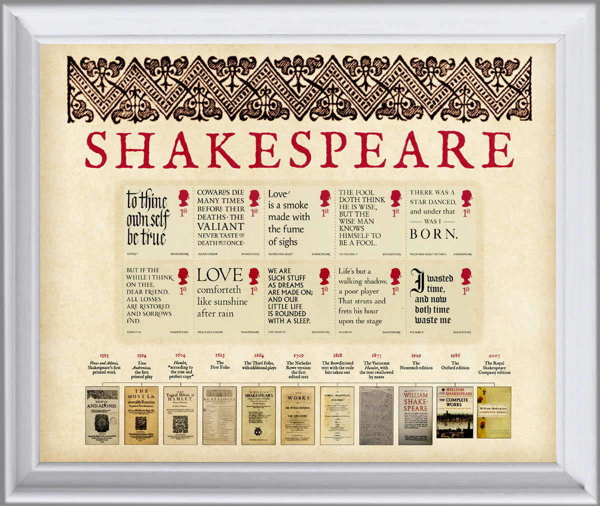 Shakespeare Stamp Frame