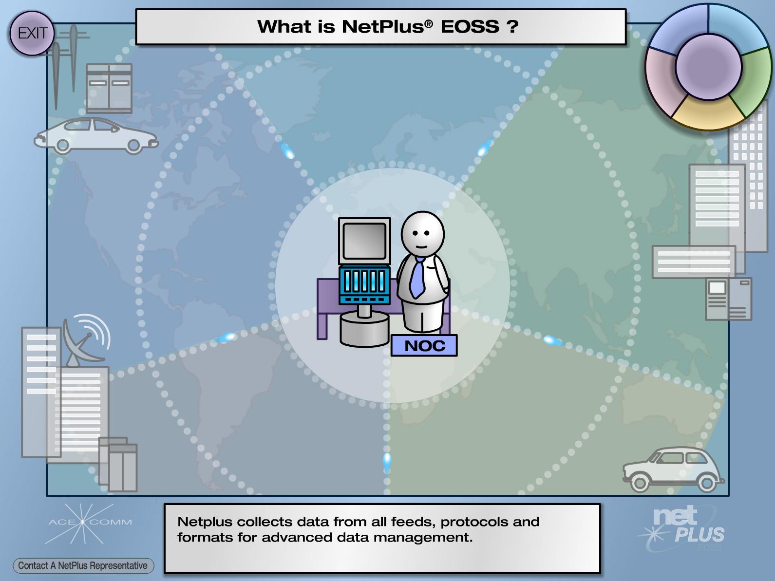 Interactive Demonstration