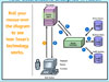 Texar Diagram